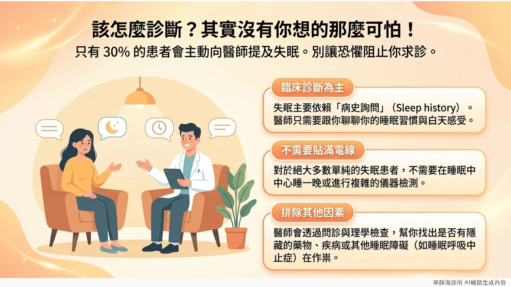失眠診斷方式:病史詢問為主,不需複雜儀器檢測