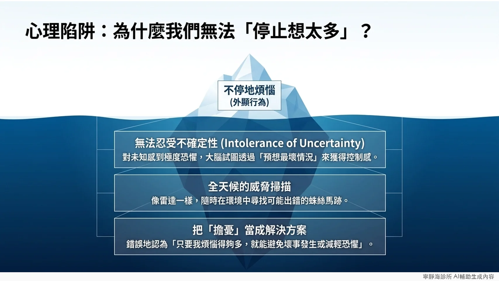 廣泛性焦慮症心理陷阱:無法忍受不確定性、全天候威脅掃描