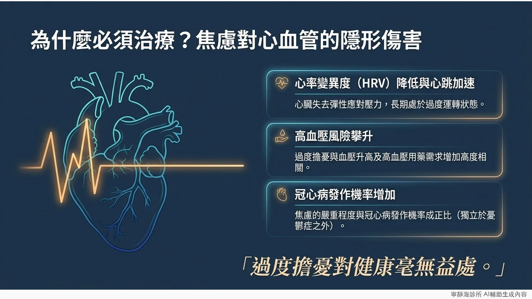 廣泛性焦慮症心血管風險:心率變異度降低、高血壓、冠心病