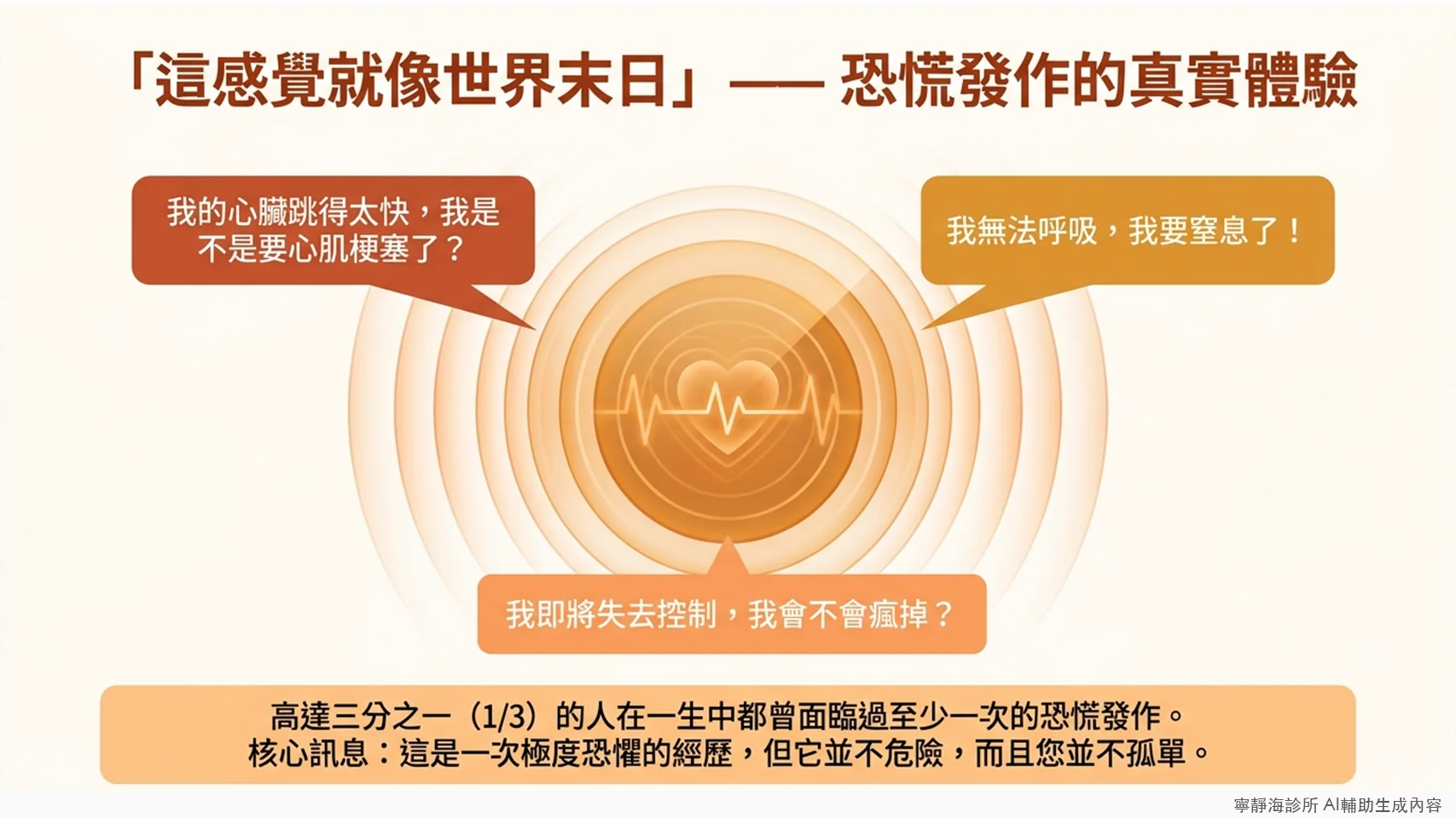 恐慌發作真實體驗:高達三分之一的人一生中至少發作過一次