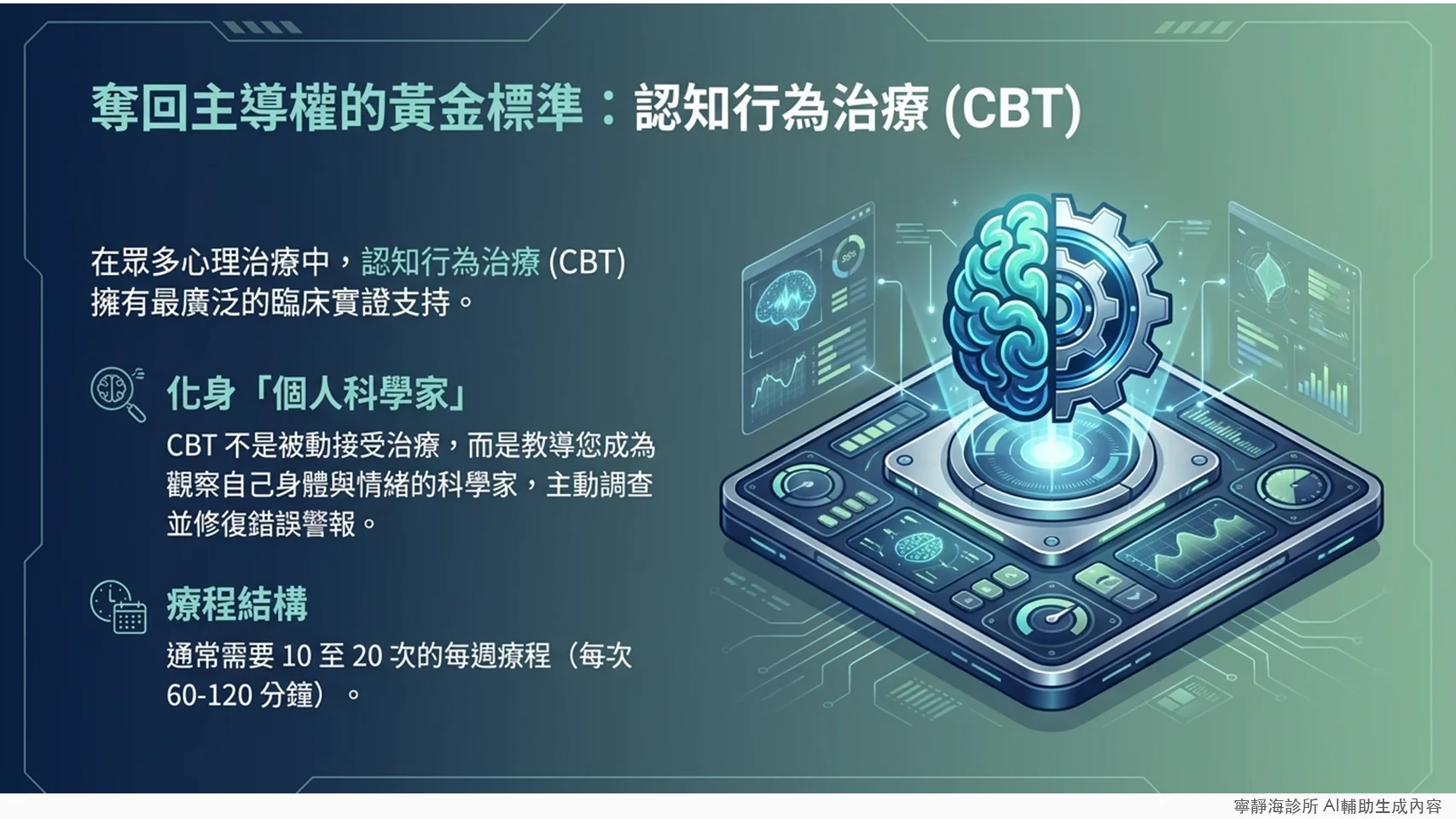 認知行為治療CBT:恐慌症治療黃金標準,通常10至20次每週療程
